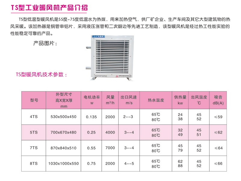 TS型工业暖风机产品介绍.jpg