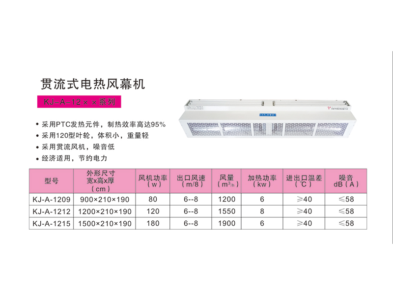 贯流式电热风幕机KJ-A-12XX系列.jpg